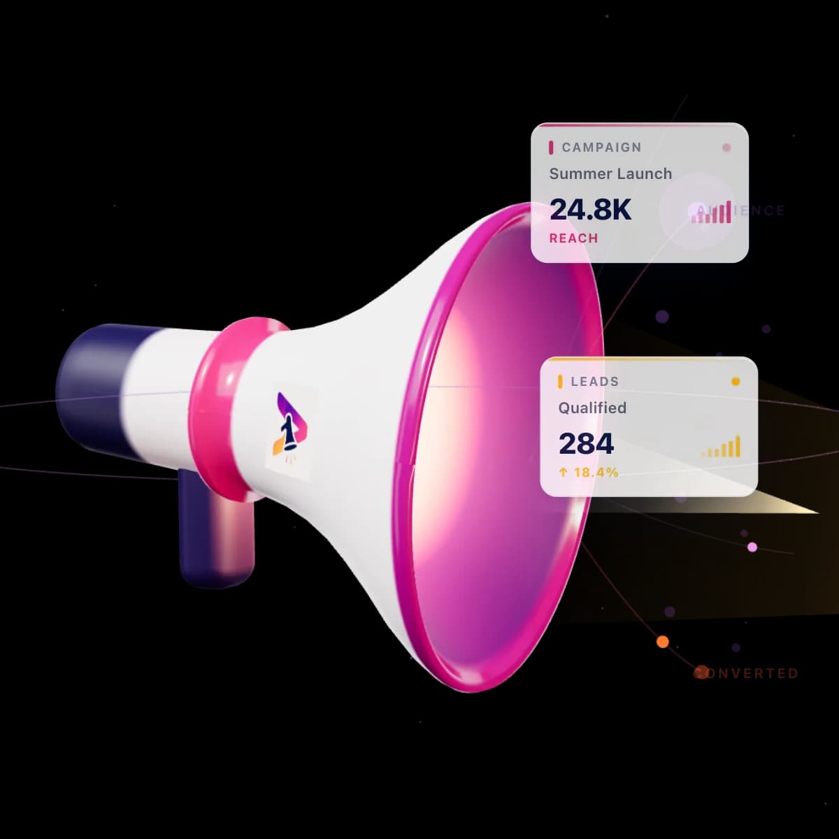 Adverka marketing workspace: an intelligent revenue and campaign visualizer.